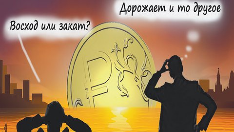 Доллар сдает позиции